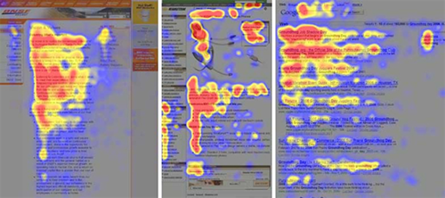 HeatMap